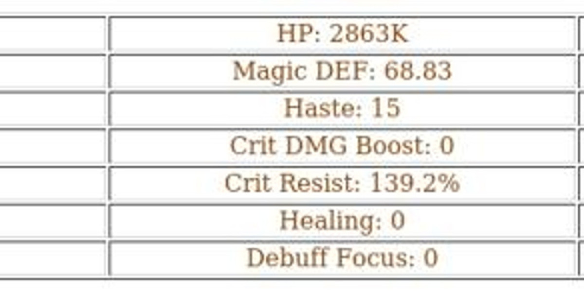Valen in AFK Journey: AOE Power - Beware Late Game