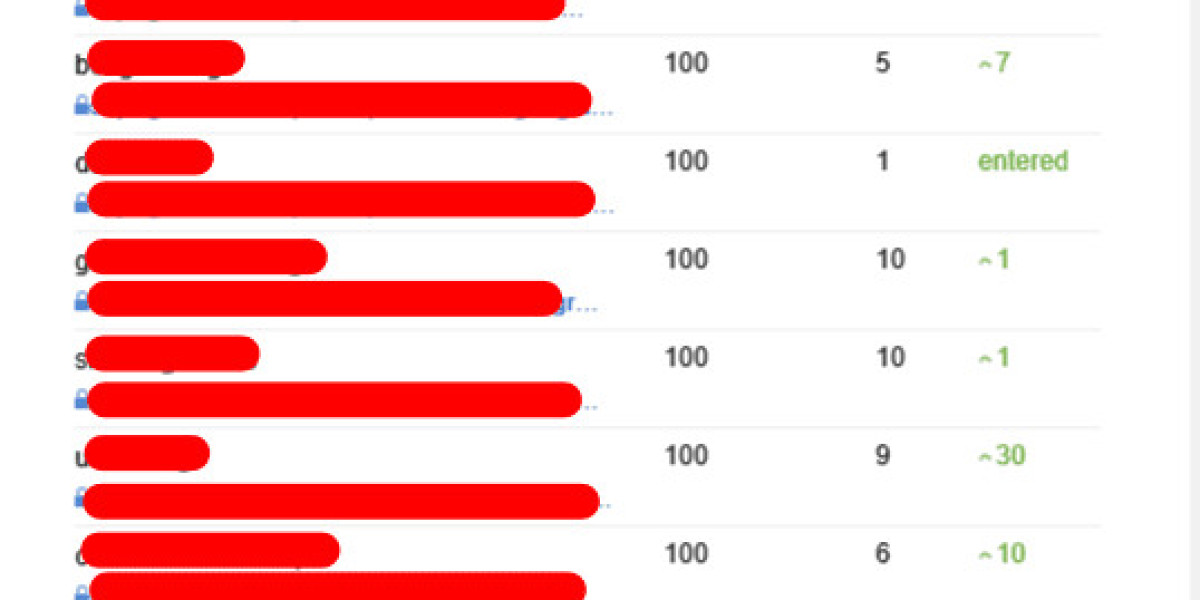 Five Killer Quora Answers To Leading Freelance Seo Consultant