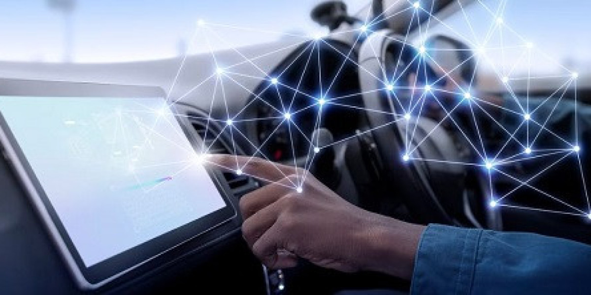 Telematics Market Size, Share | Growth Report [2035]