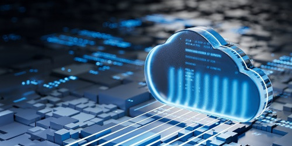 Cloud Management Platform Market Size, Share | Forecast Analysis Report [2035]