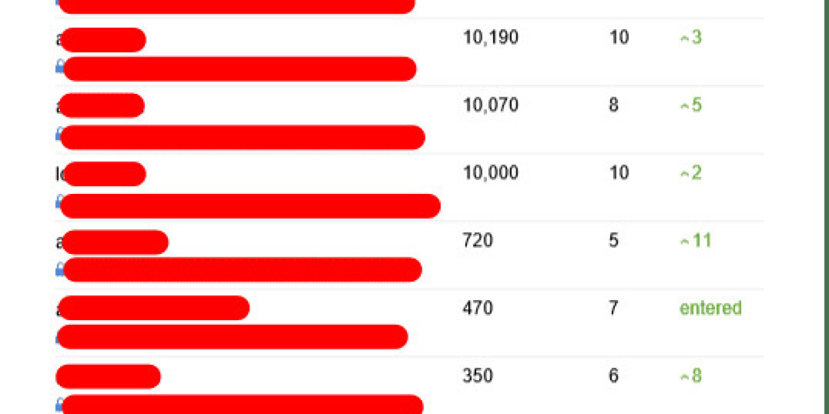 How Rewriter Text Was The Most Talked About Trend In 2024