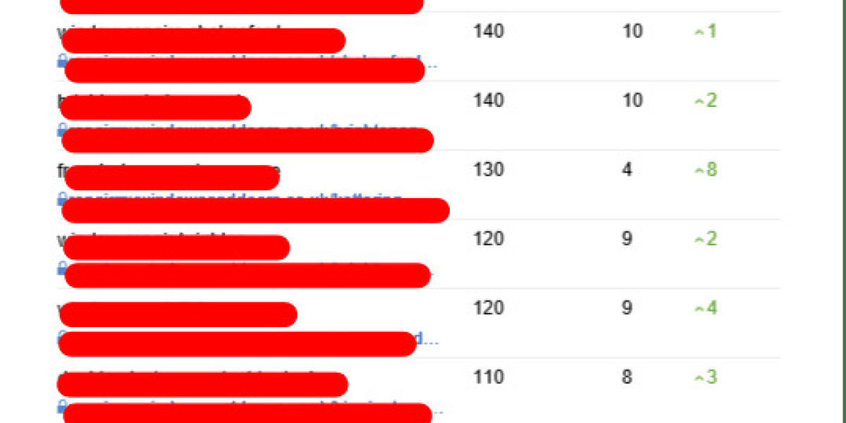 See What Ecommerce Seo Consultant Tricks The Celebs Are Using