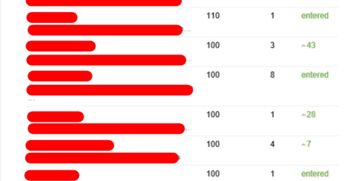 Why People Don't Care About Small Business Seo Consultant