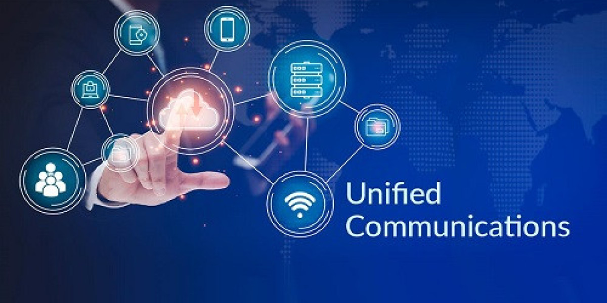 Unified Communications Market Size, Share & Trends | Report [2035]