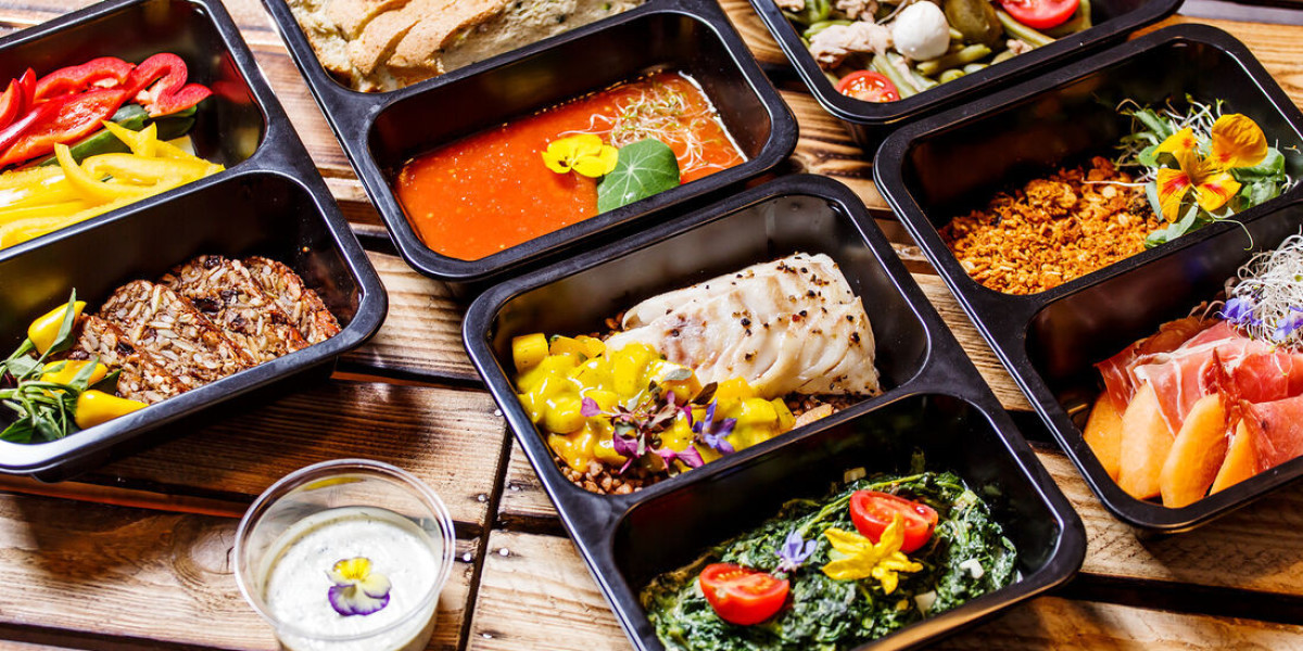 Ready-to-Eat Meals Market Growth, Opportunities and Regional Forecast by 2030