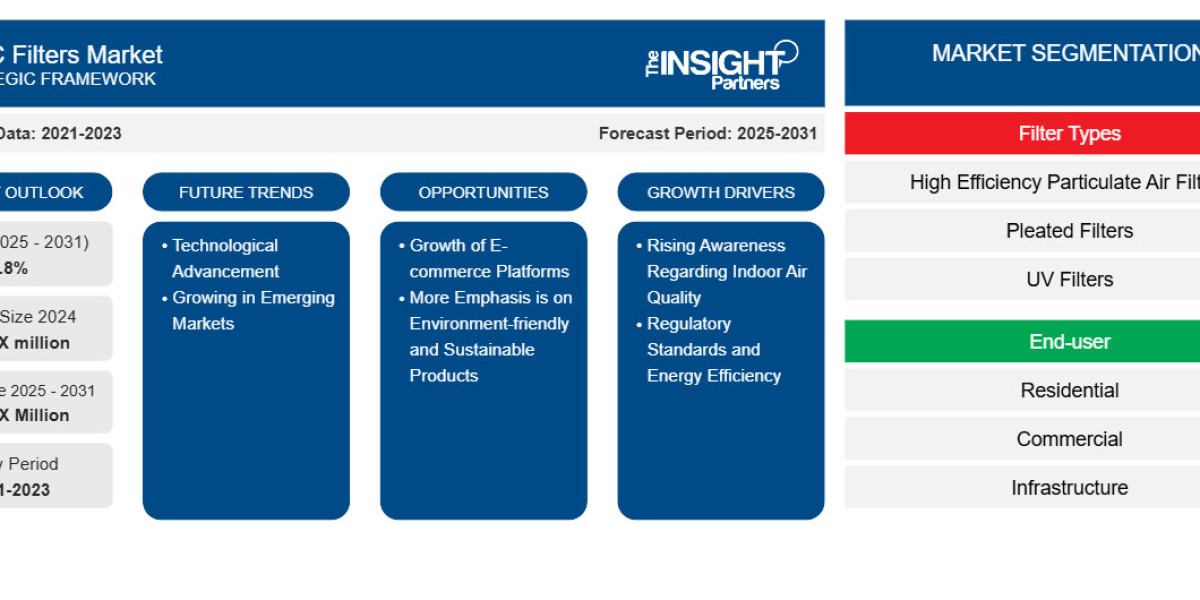 Unlocking the Growth Potential of Manufacturing Operations Management Software Market