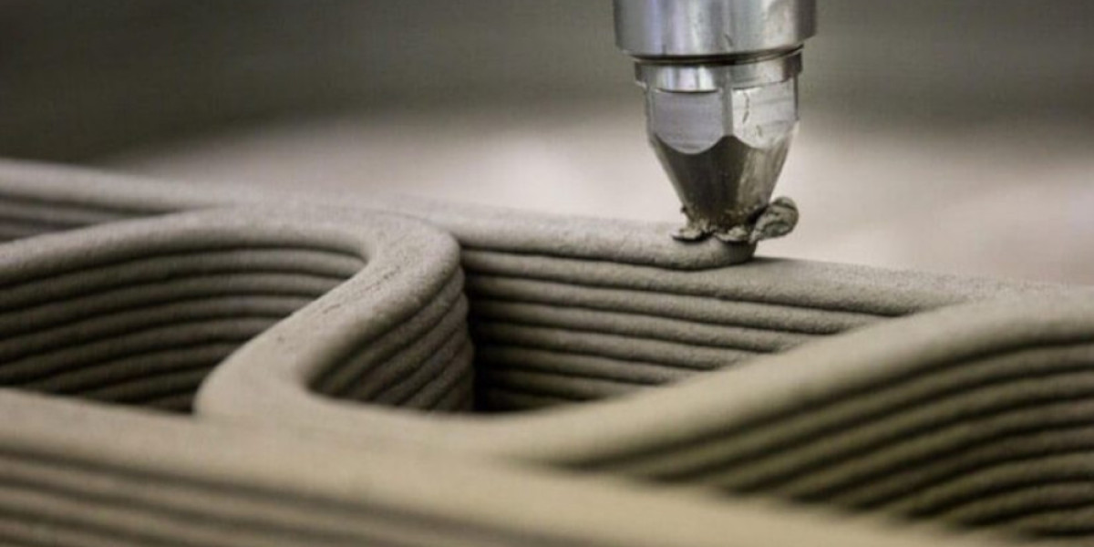 3D Reconstruction Technology Market Analysis (2025-2031)