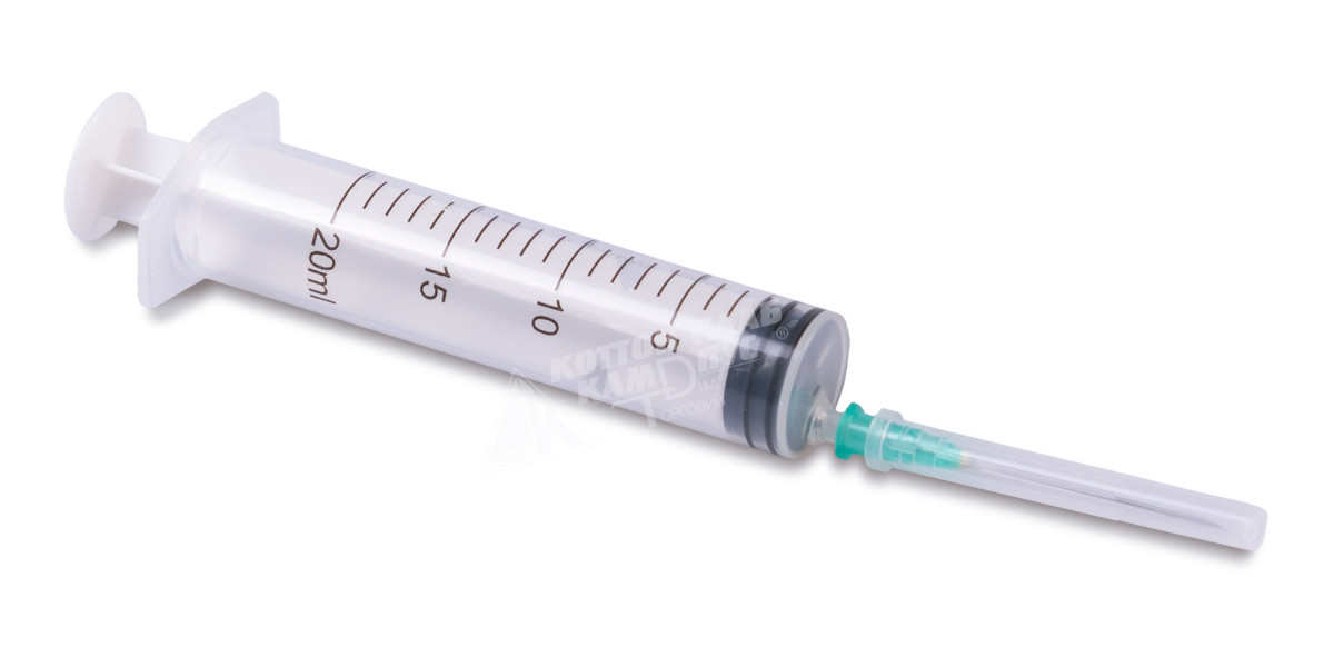 Syringes Market 2031: Recent Opportunities, Growth Factors, and Analysis