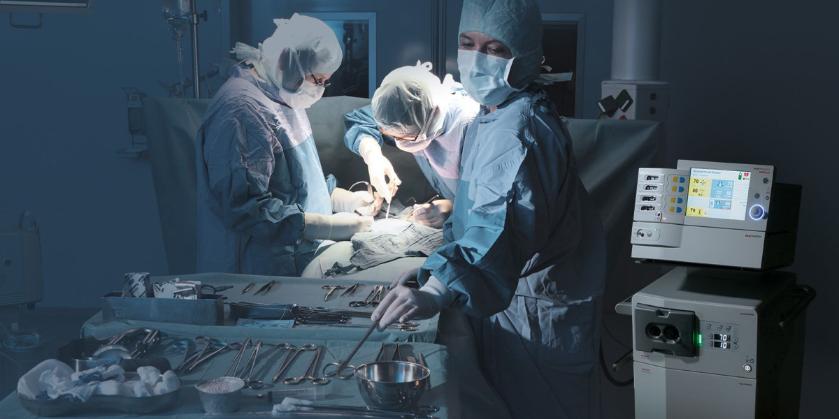 Electrosurgery Market Competitive Landscape Forecast by 2031