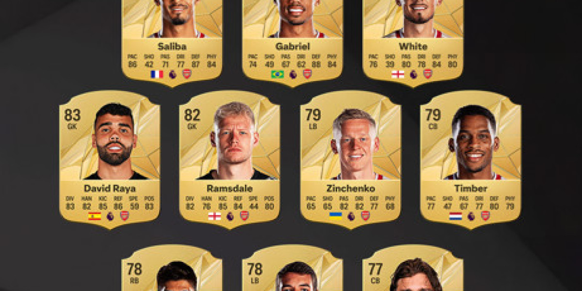 FC 25 Arsenal Ratings Predictions – Full Squad Analysis