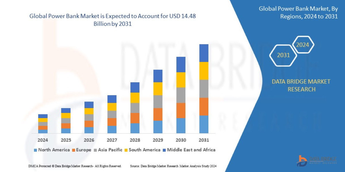 Alpha and Beta Emitters Based Radiopharmaceuticals Market expected to reach USD 1,769.20 million by 2032