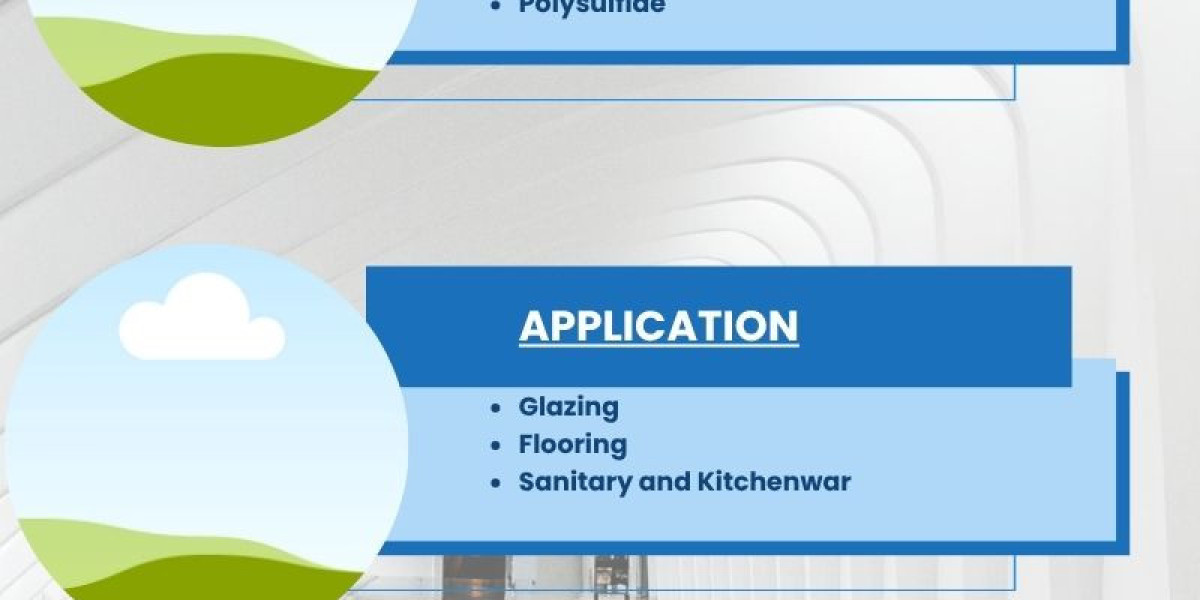 Construction Sealants Market Strategies, Top Players, Growth, Analysis, and Forecast by 2031