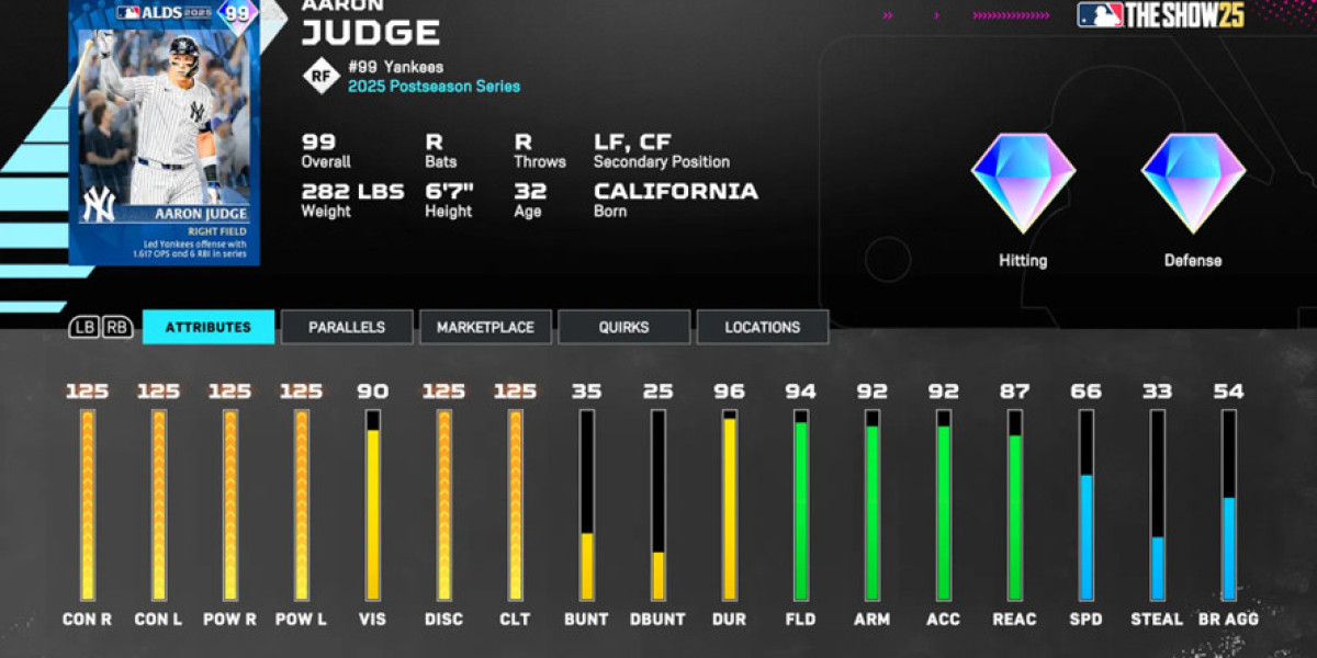 MLB The Show 25: Aaron Judge Diamond Card Guide