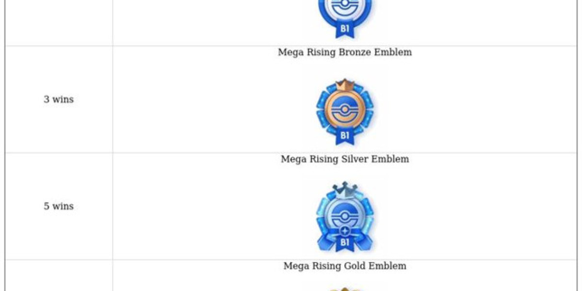 Pokémon TCG Pocket Emblem Event – Mega Rising Guide