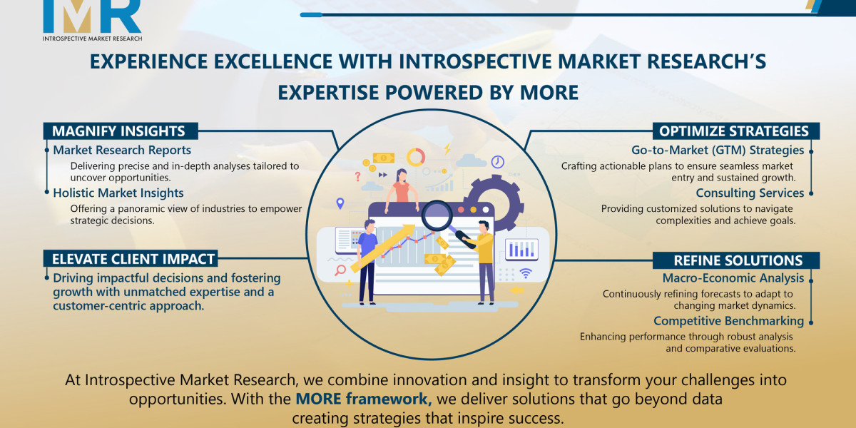 Powering Gene Therapy: Growth in the Viral Vector and Plasmid DNA Manufacturing Market