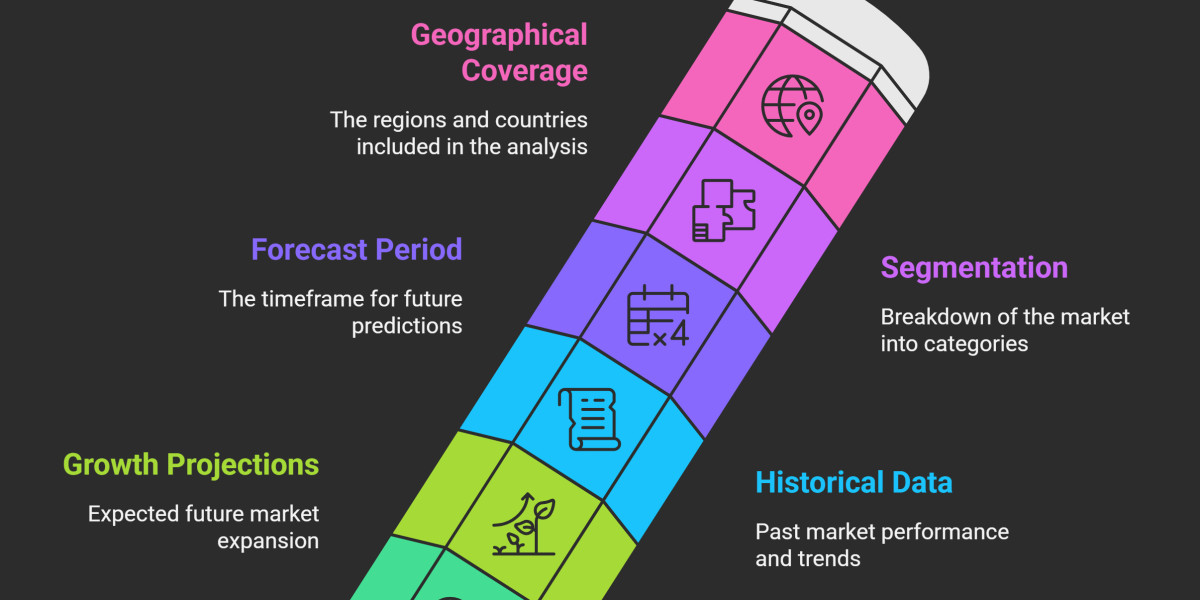 Anal Fissure Treatment Market Set for Rapid Expansion at 18.3% CAGR Through 2034